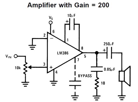Gain (electronics) explained .